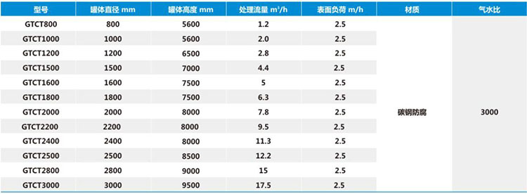 氨氮1.jpg